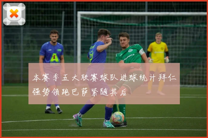 本赛季五大联赛球队进球统计拜仁强势领跑巴萨紧随其后